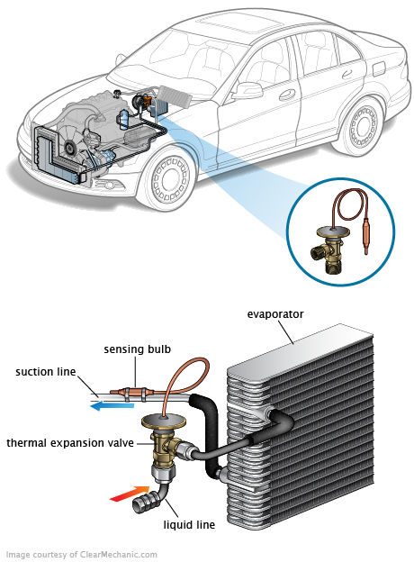 See U1122 repair manual